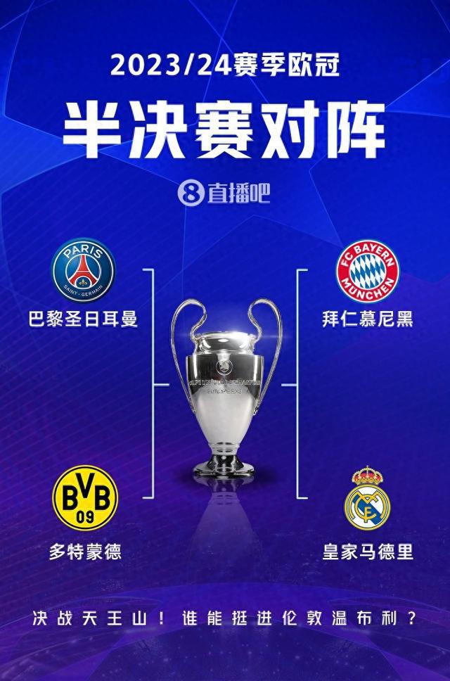 欧元的转会